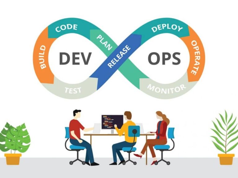 aws devops 768x576